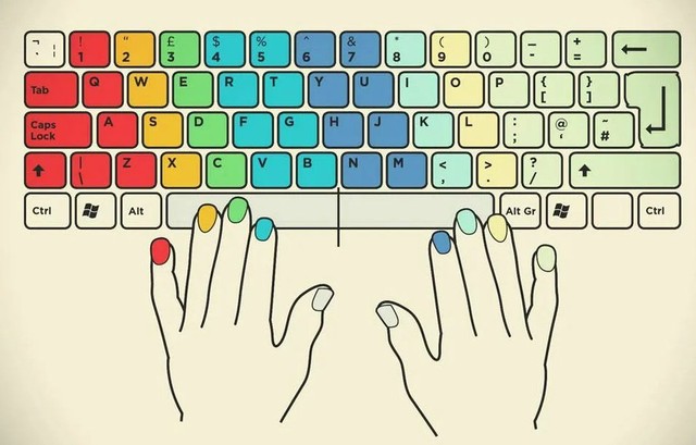 клавиатура по зонам