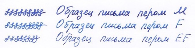 Толщина письма ручки Lamy